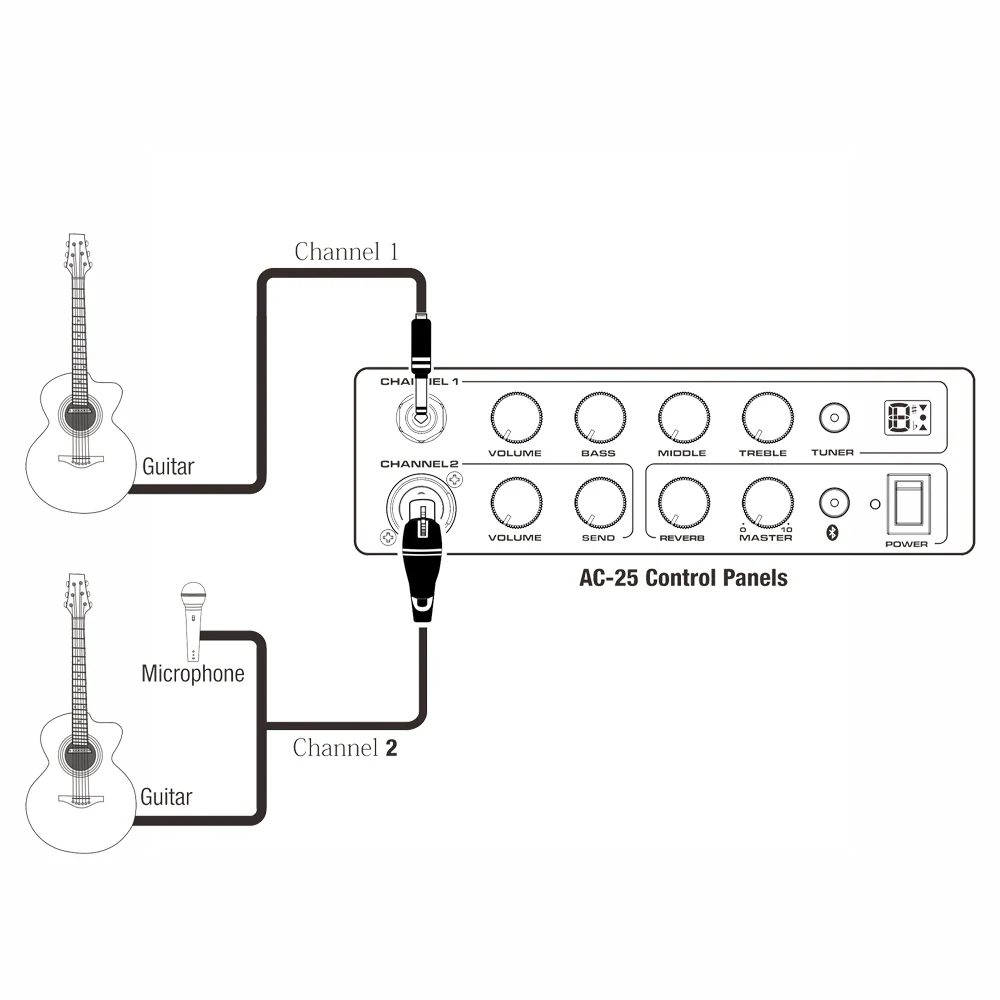 AMPLIFICADOR GUITARRA ACUSTICA NUX AC-25, 25 WATTS, BLUETOOTH - Image 6