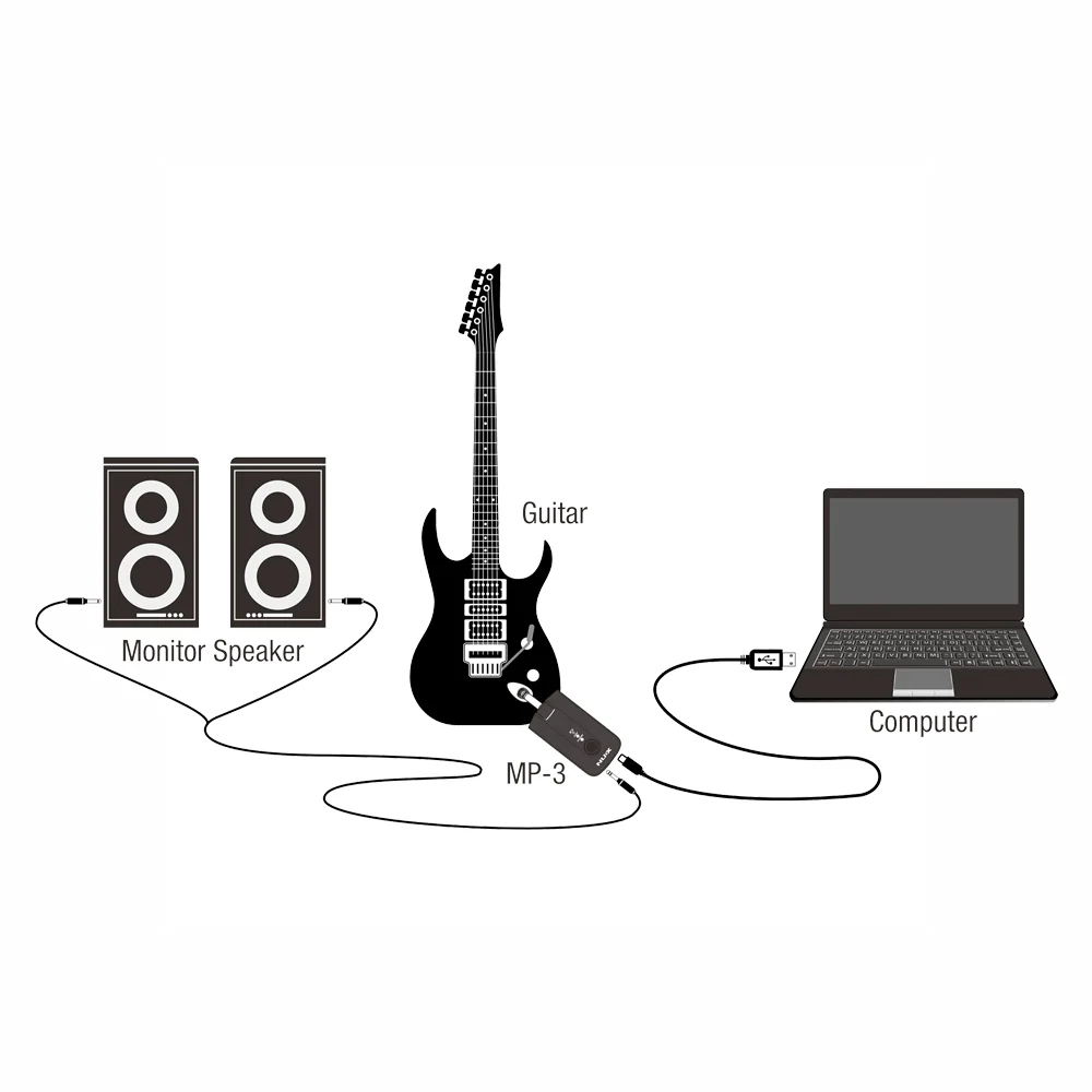 AMPLIFICADOR PARA AURICULARES PORTATIL GUITARRA Y BAJO ELECTRICO NUX MP-3 MIGHTY PLUG PRO - Image 8