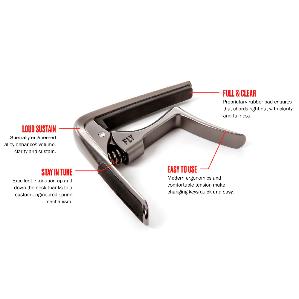 CAPO DUNLOP TRIGGER FLY CURVED, GUN METAL 63CGM - Image 3