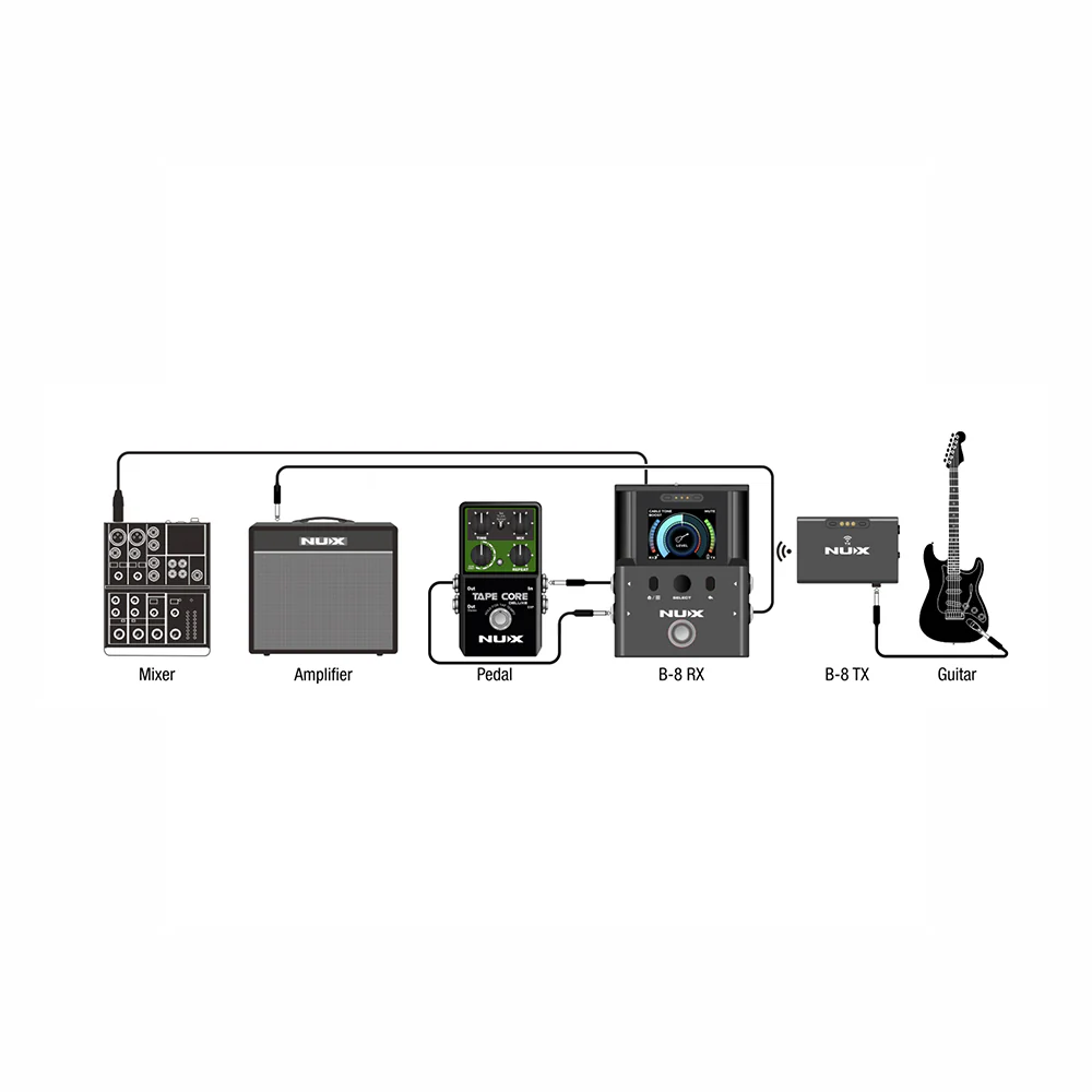 MICROFONO MICRÓFONO INHALAMBRICO PARA INSTRUMENTOS DE CUERDA NUX B-8 - Image 6