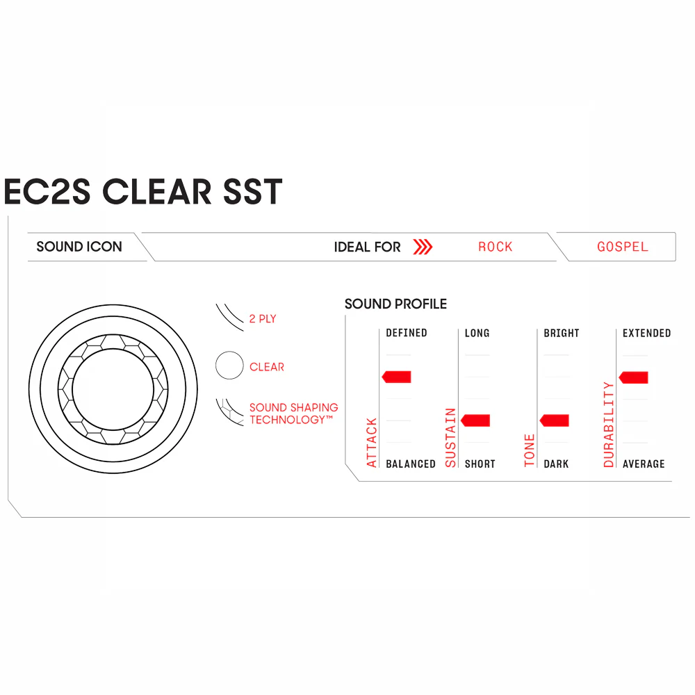 PARCHE ACEITE 10" EVANS TT10EC2S, EC2S - Image 2