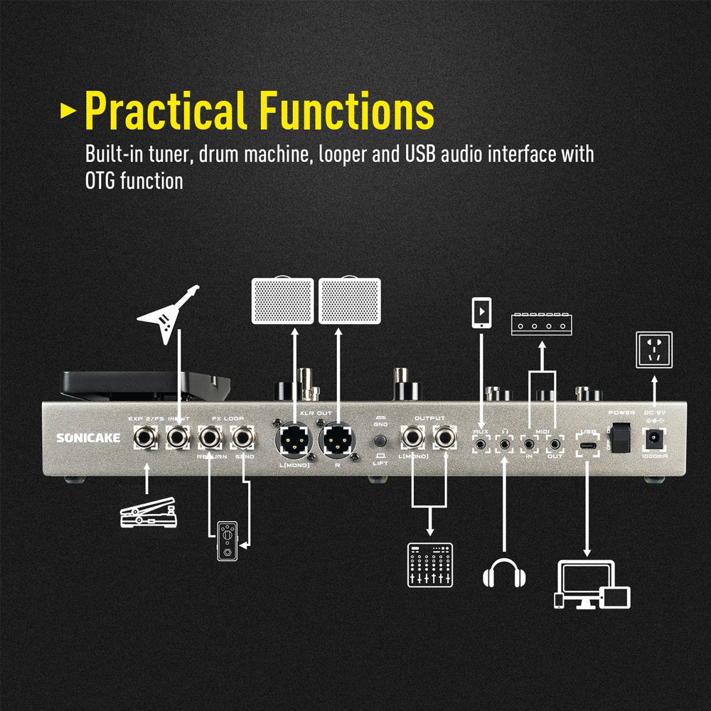 PEDALERA GUITARRA ELECTRICA SONICAKE, MATRIBOX II PRO QME-200 - Image 3