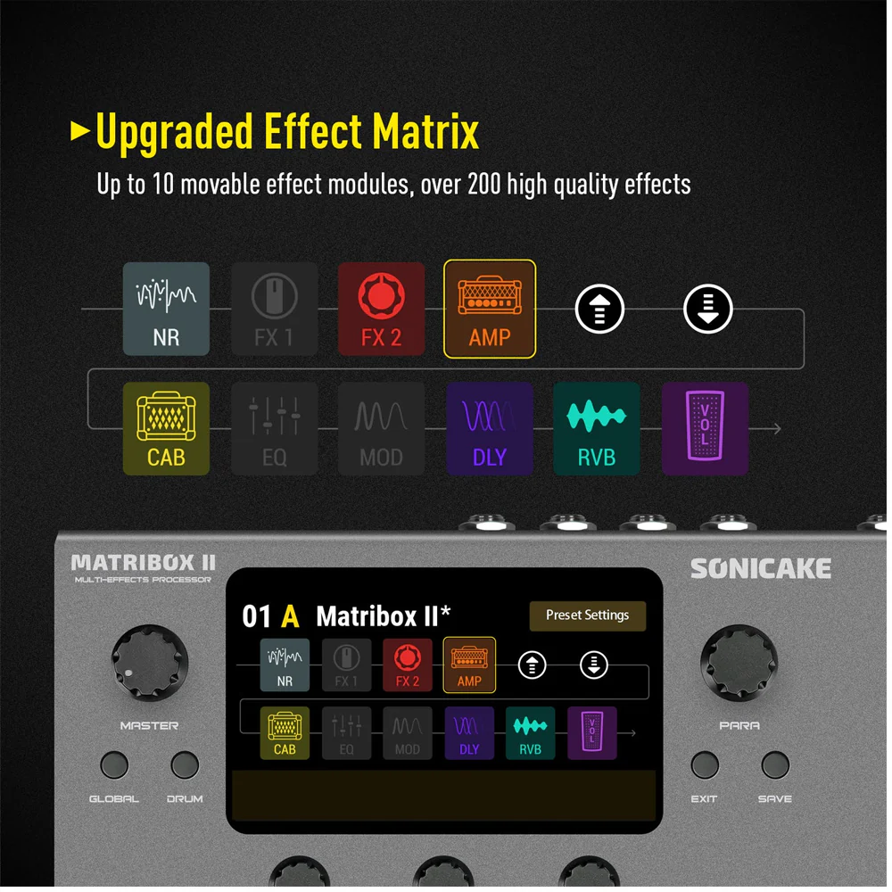 PEDALERA GUITARRA ELECTRICA SONICAKE, MATRIBOX II QME-100 - Image 3