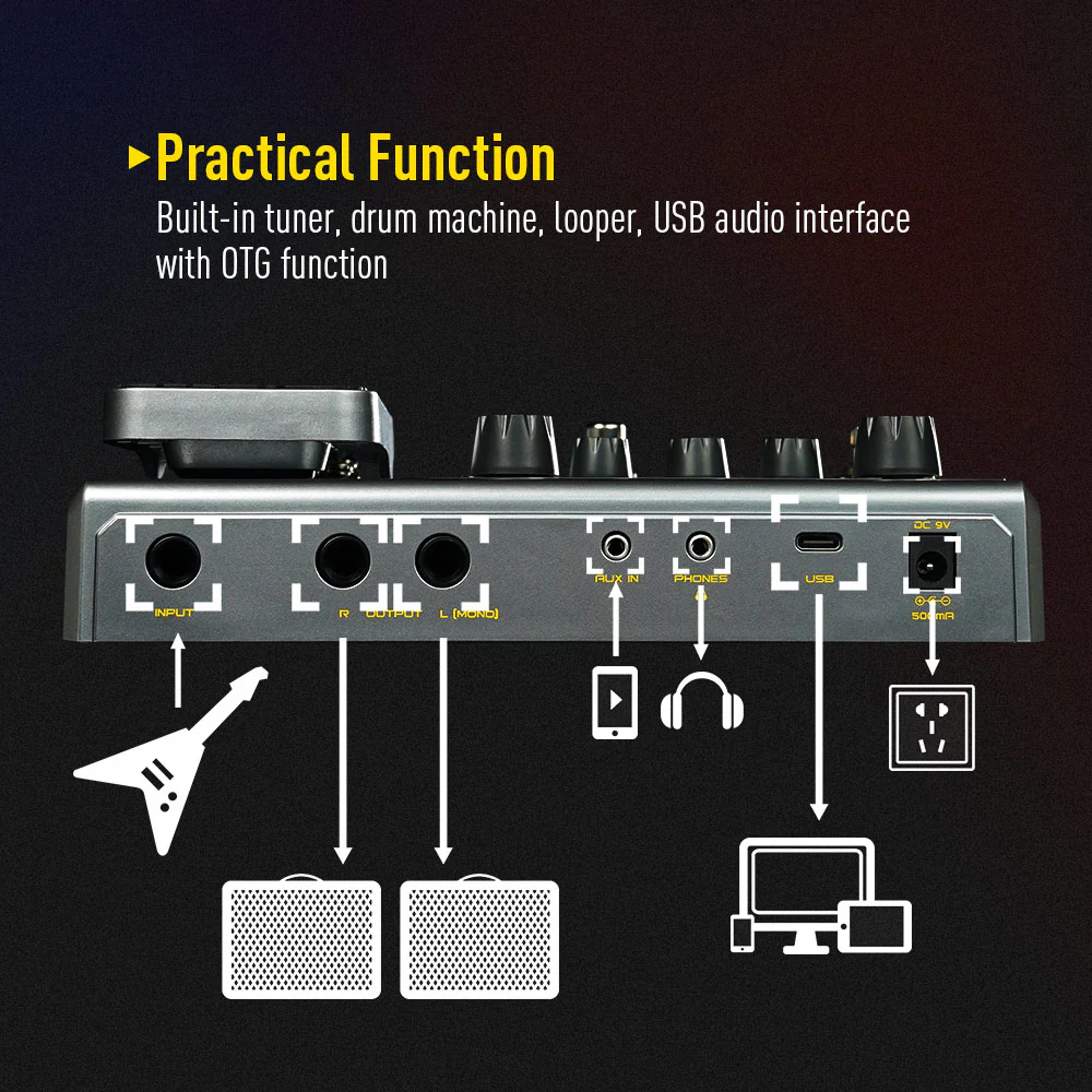 PEDALERA GUITARRA ELECTRICA SONICAKE, MATRIBOX QME-50 - Image 4