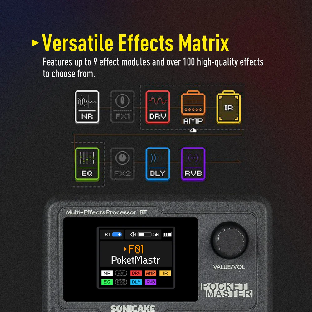 PEDALERA GUITARRA ELECTRICA SONICAKE, POCKET MASTER, TRANS BLACK QME-10TBK - Image 2